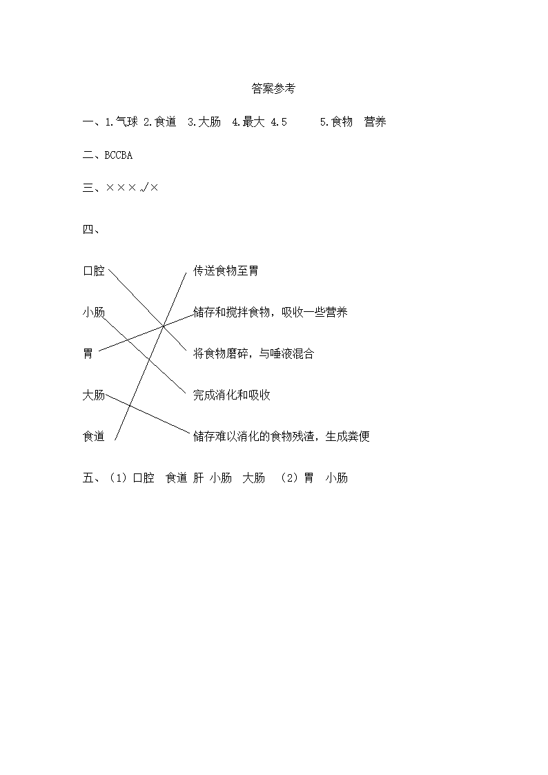 小学科学苏教版三年级上册《5.3 食物的旅行》习题.docx第5页