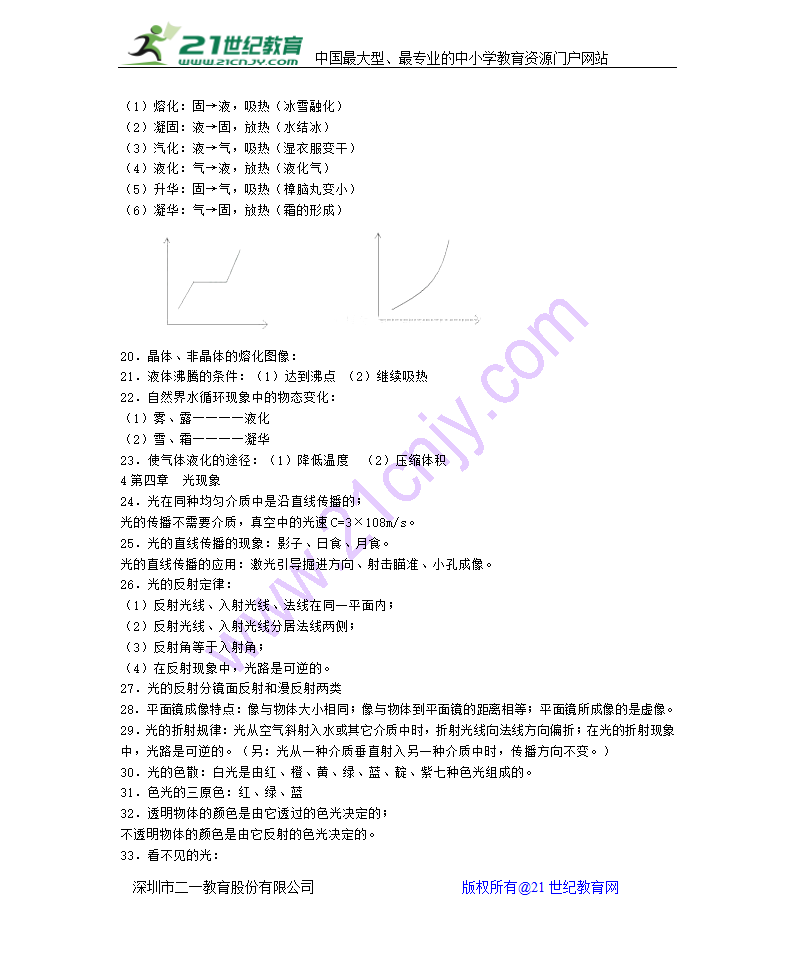 物理所有章节基础.doc第2页