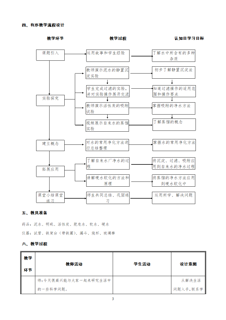 人教版九上化学 4.2水的净化 教案.doc第3页