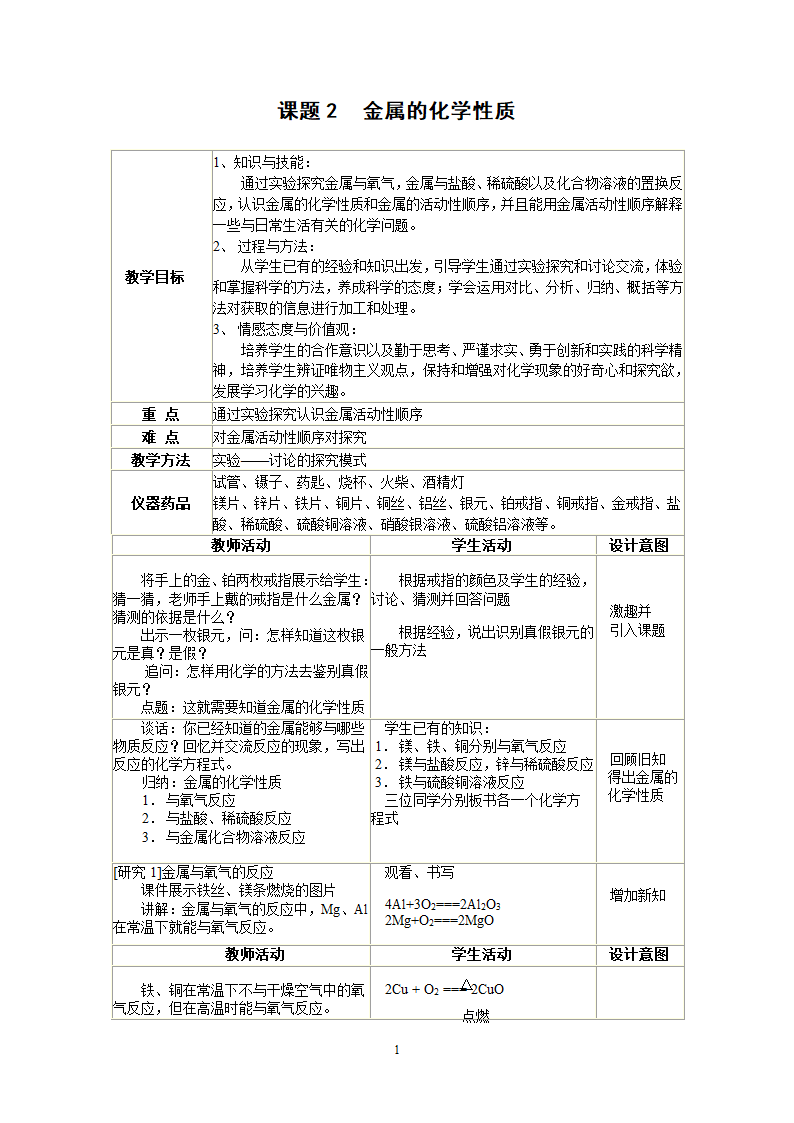 金属的化学性质[下学期].doc