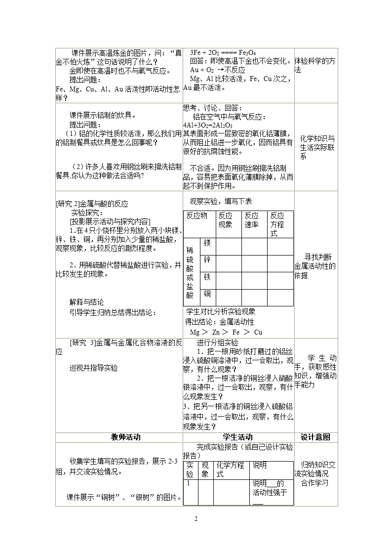 金属的化学性质[下学期].doc第2页