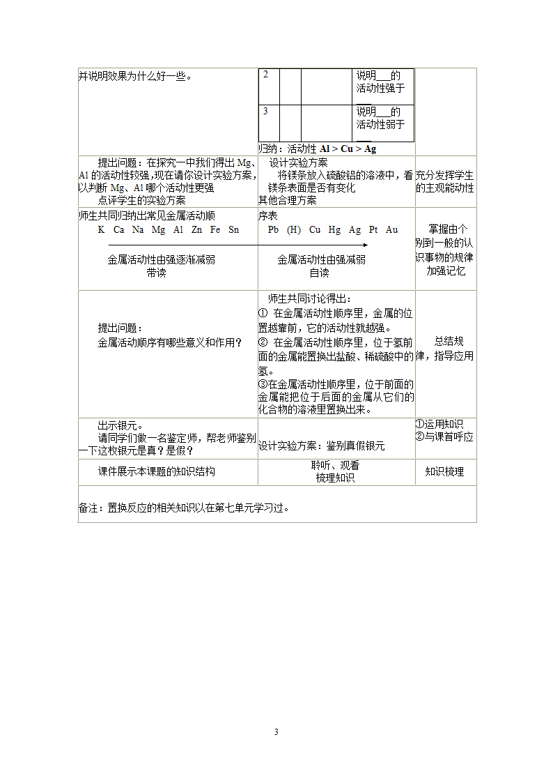 金属的化学性质[下学期].doc第3页