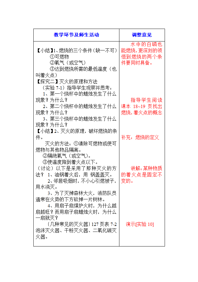 9年级化学上册 7-1课题1燃烧和灭火.doc第2页