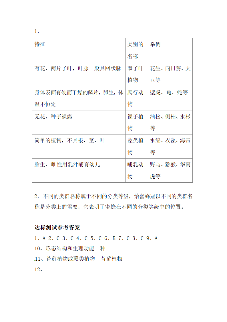 《尝试对生物进行分类》导学案.doc.doc第10页