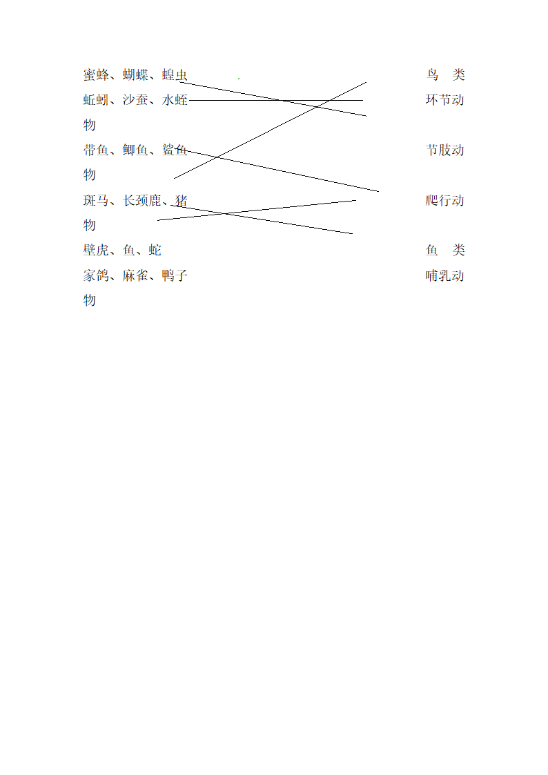 《尝试对生物进行分类》导学案.doc.doc第12页