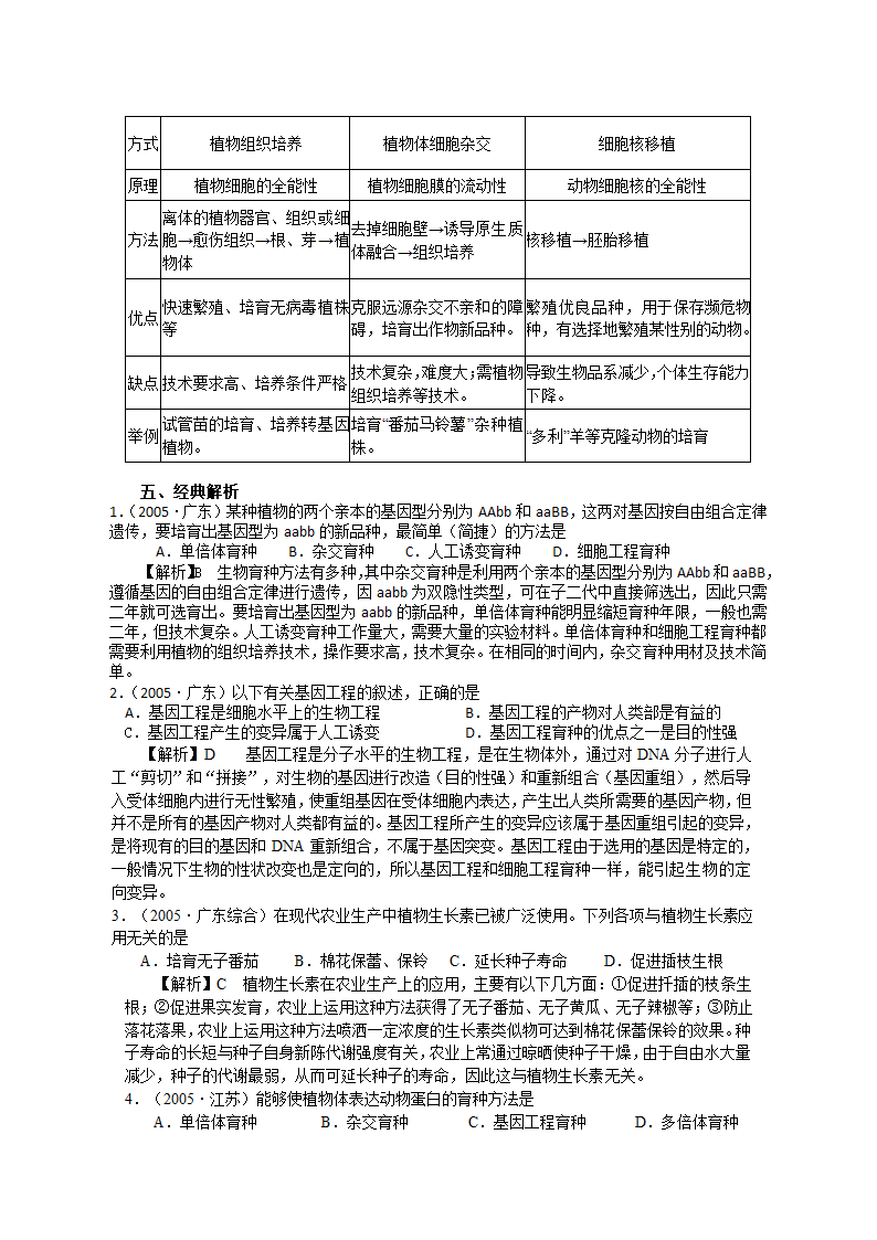 高考生物专题复习：生物育种知识全攻略.doc第5页