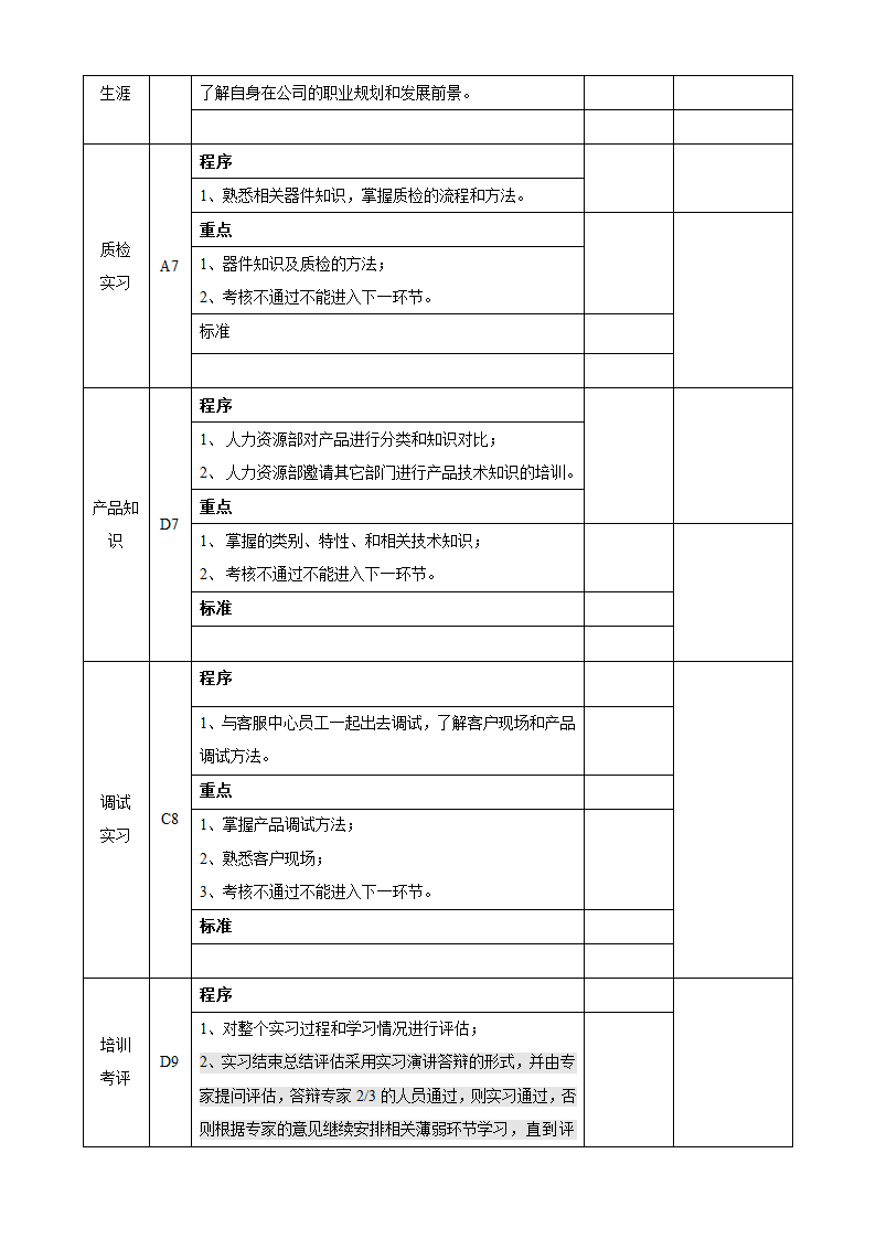 新员工培训流程图及工作标准.doc第4页