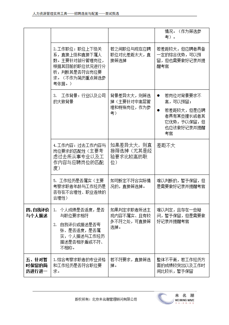 简历筛选流程及要点.doc第3页