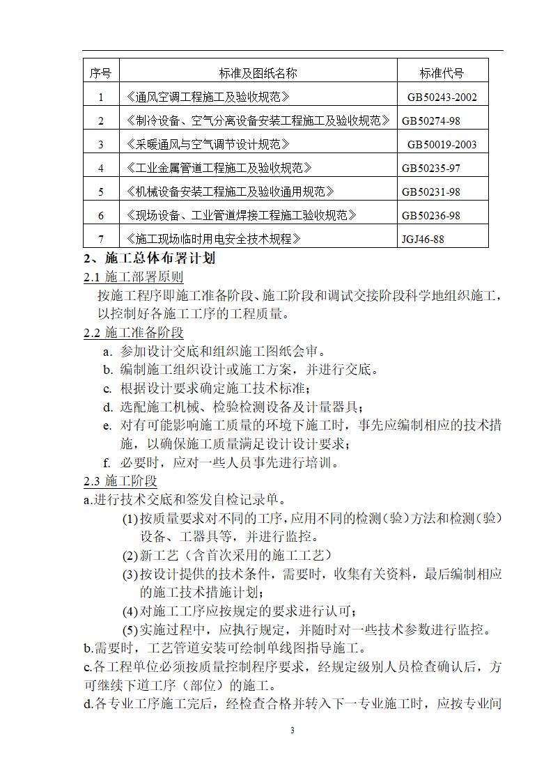 工艺安装工程之通风空调施工组织设计方案.doc第3页