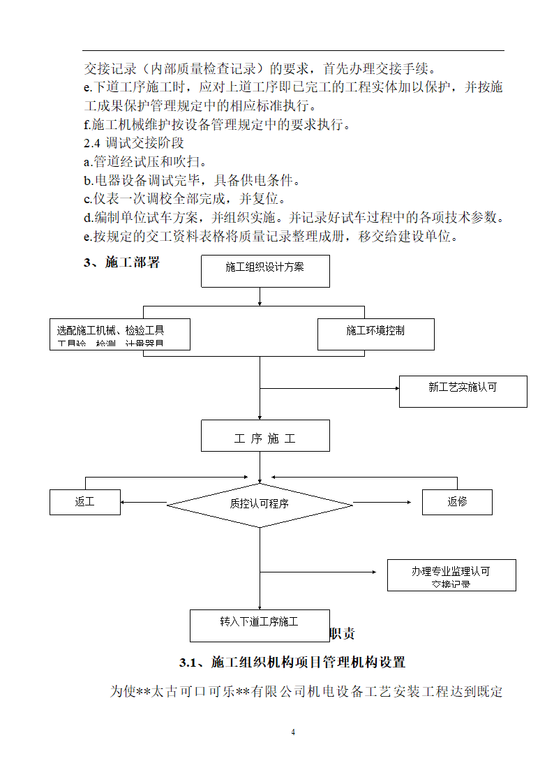 工艺安装工程之通风空调施工组织设计方案.doc第4页