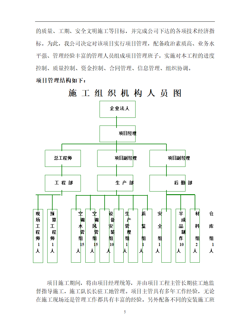 工艺安装工程之通风空调施工组织设计方案.doc第5页