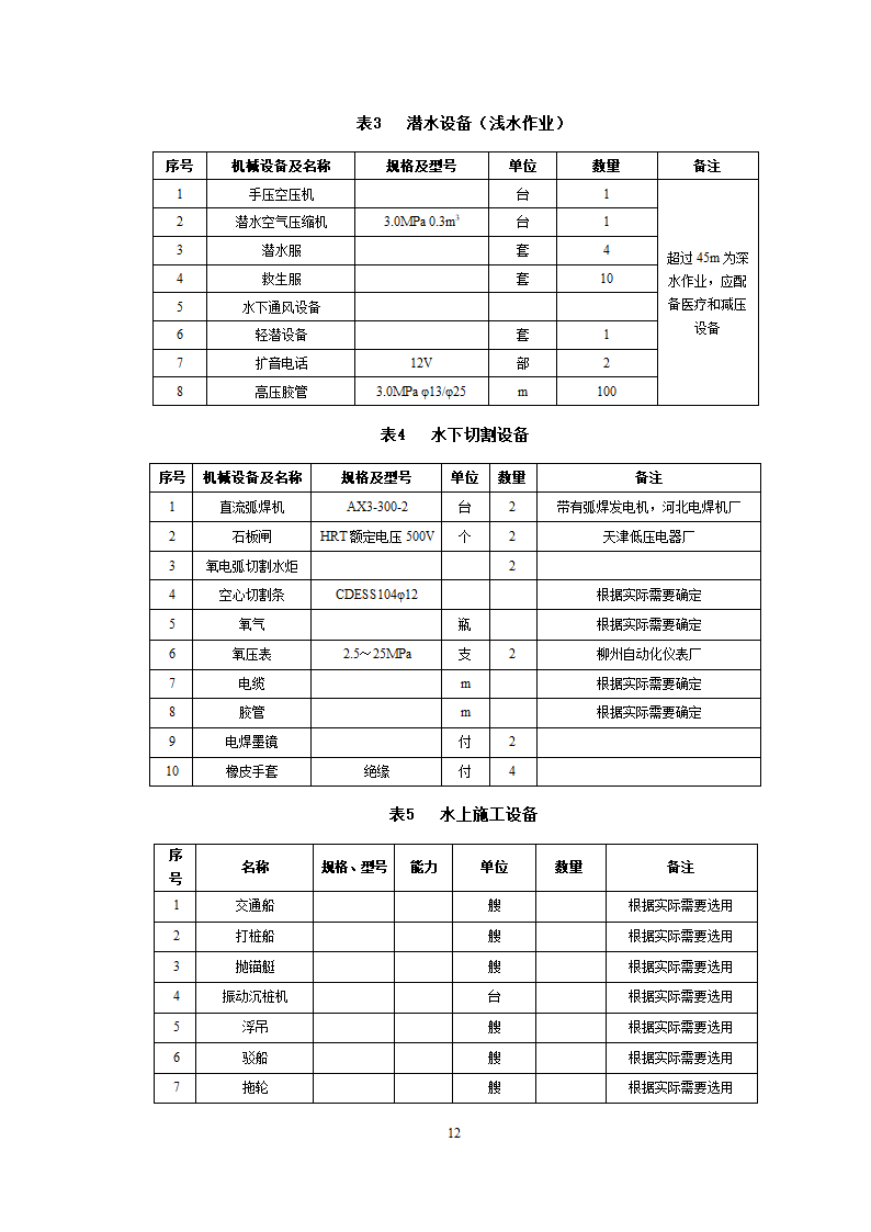 高桩承台钢套箱围堰施工工艺.doc第12页