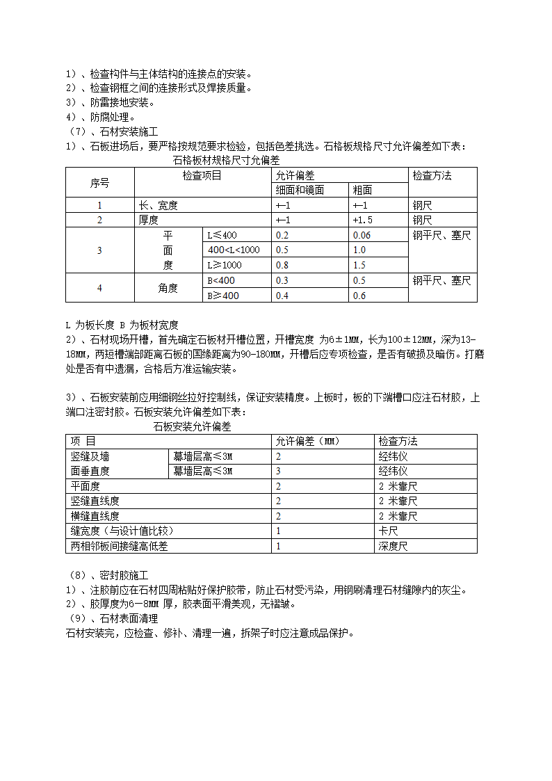 外墙立面干挂工艺.doc第3页