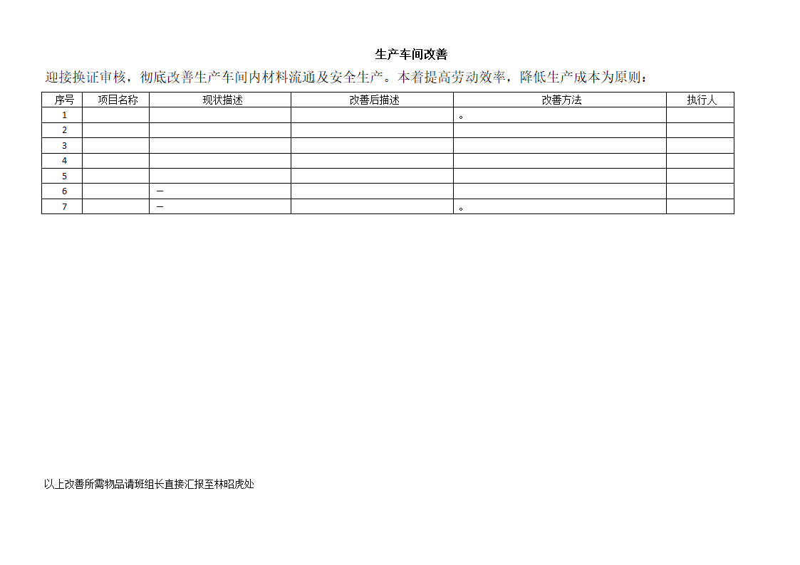 工艺生产改善表.doc