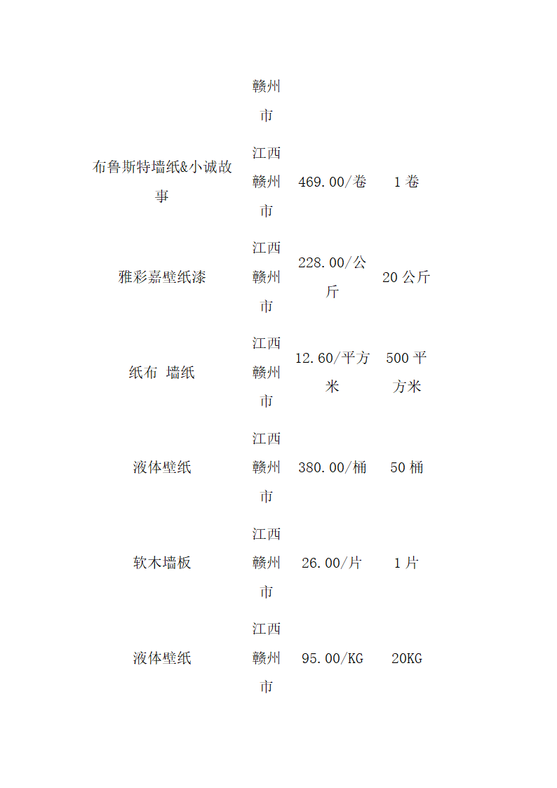 墙纸施工工艺.doc第12页