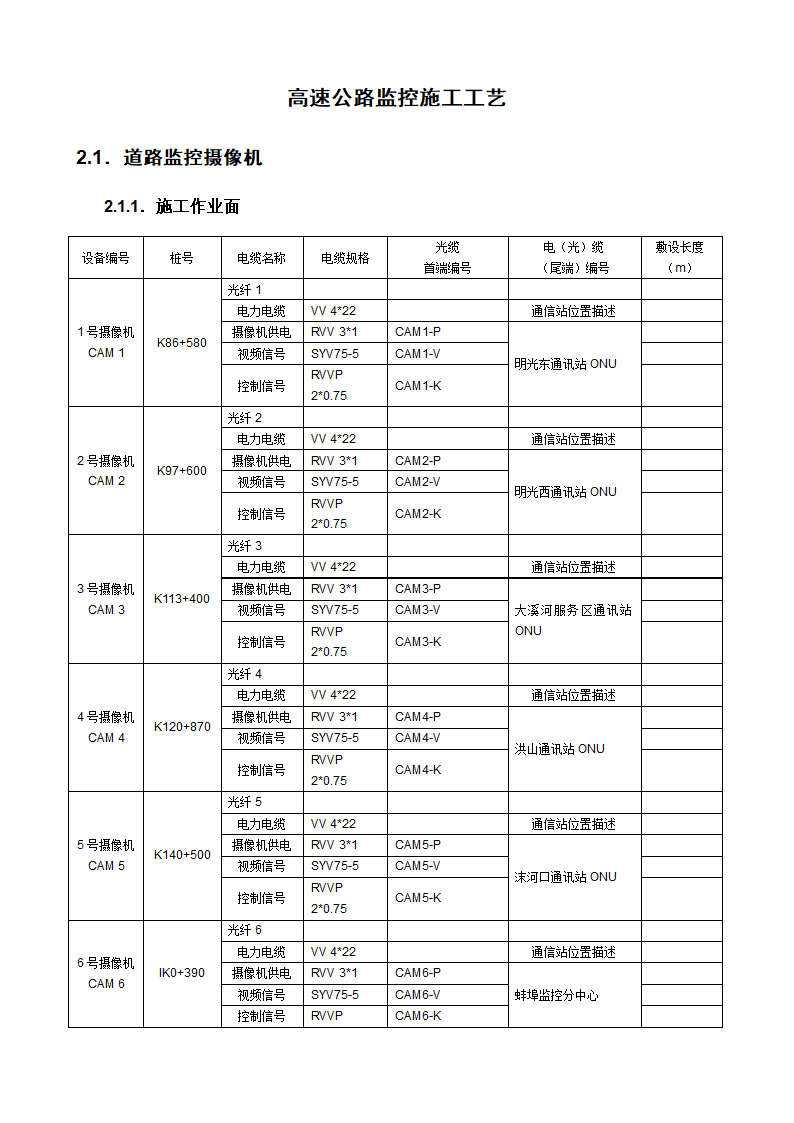 高速公路监控施工工艺.docx