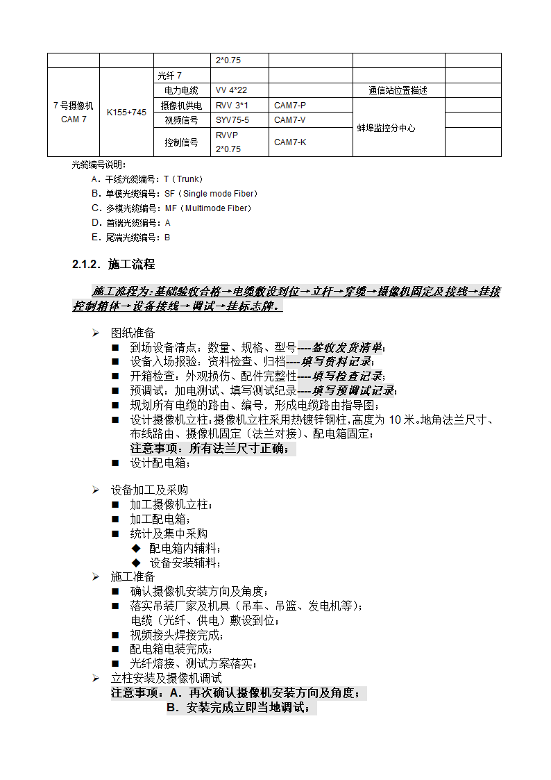 高速公路监控施工工艺.docx第2页