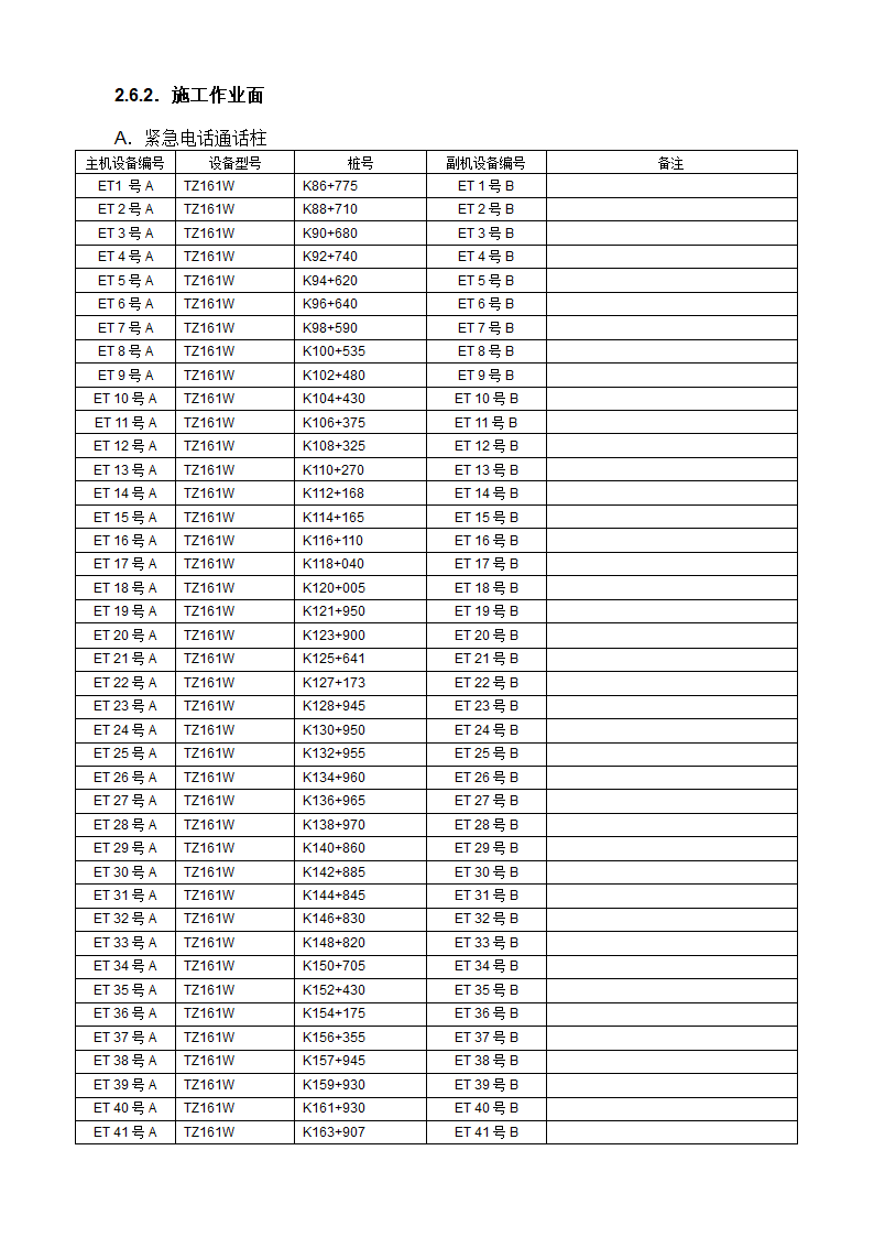 高速公路监控施工工艺.docx第9页