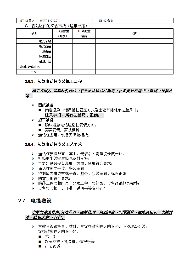 高速公路监控施工工艺.docx第11页