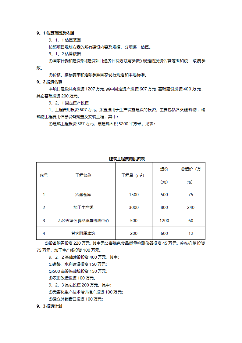 高山延季绿色蔬菜开发项目建议书.doc第8页