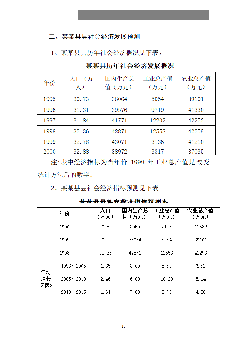 某某县县格凸河穿洞旅游资源开发.doc第11页