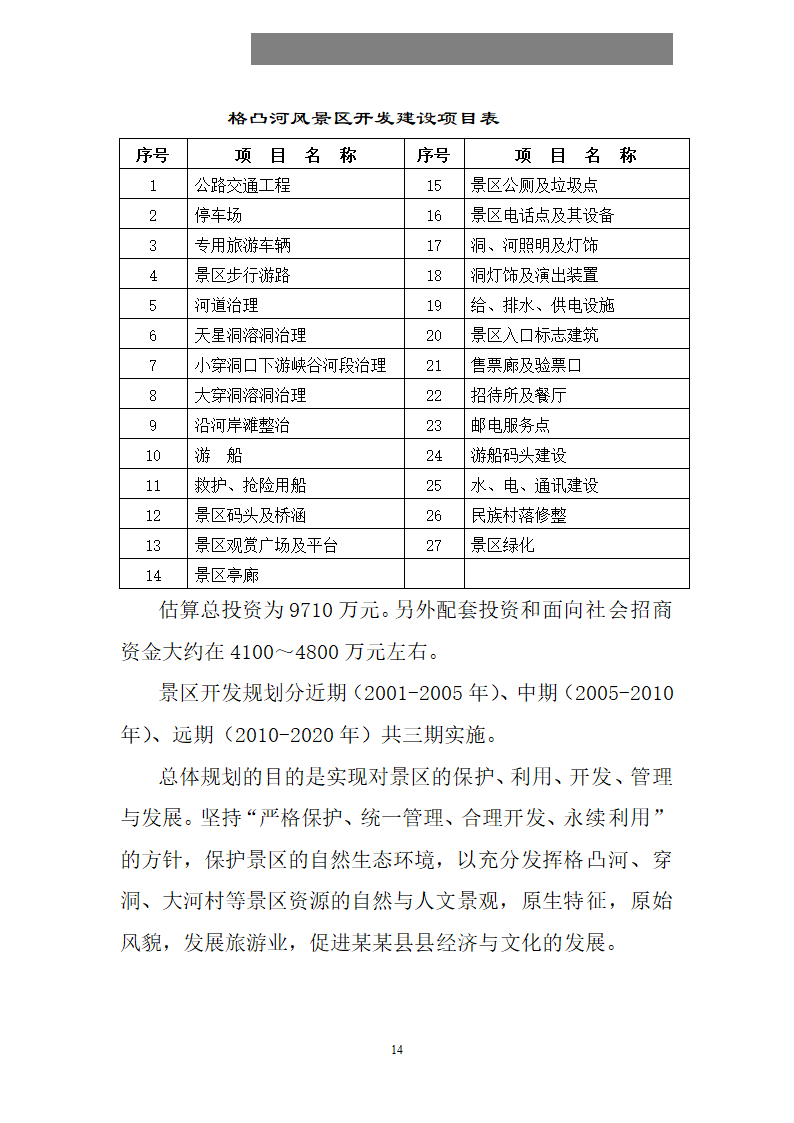 某某县县格凸河穿洞旅游资源开发.doc第15页