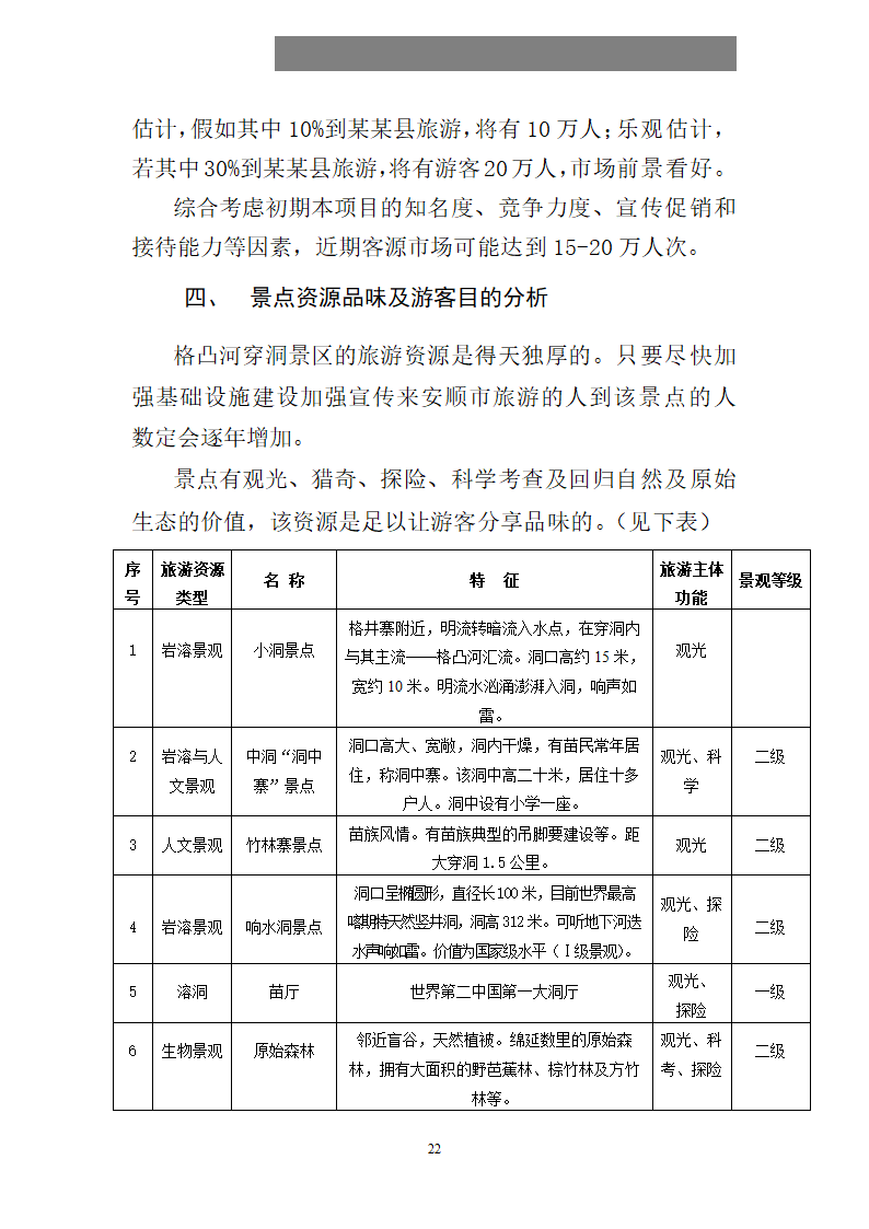 某某县县格凸河穿洞旅游资源开发.doc第23页