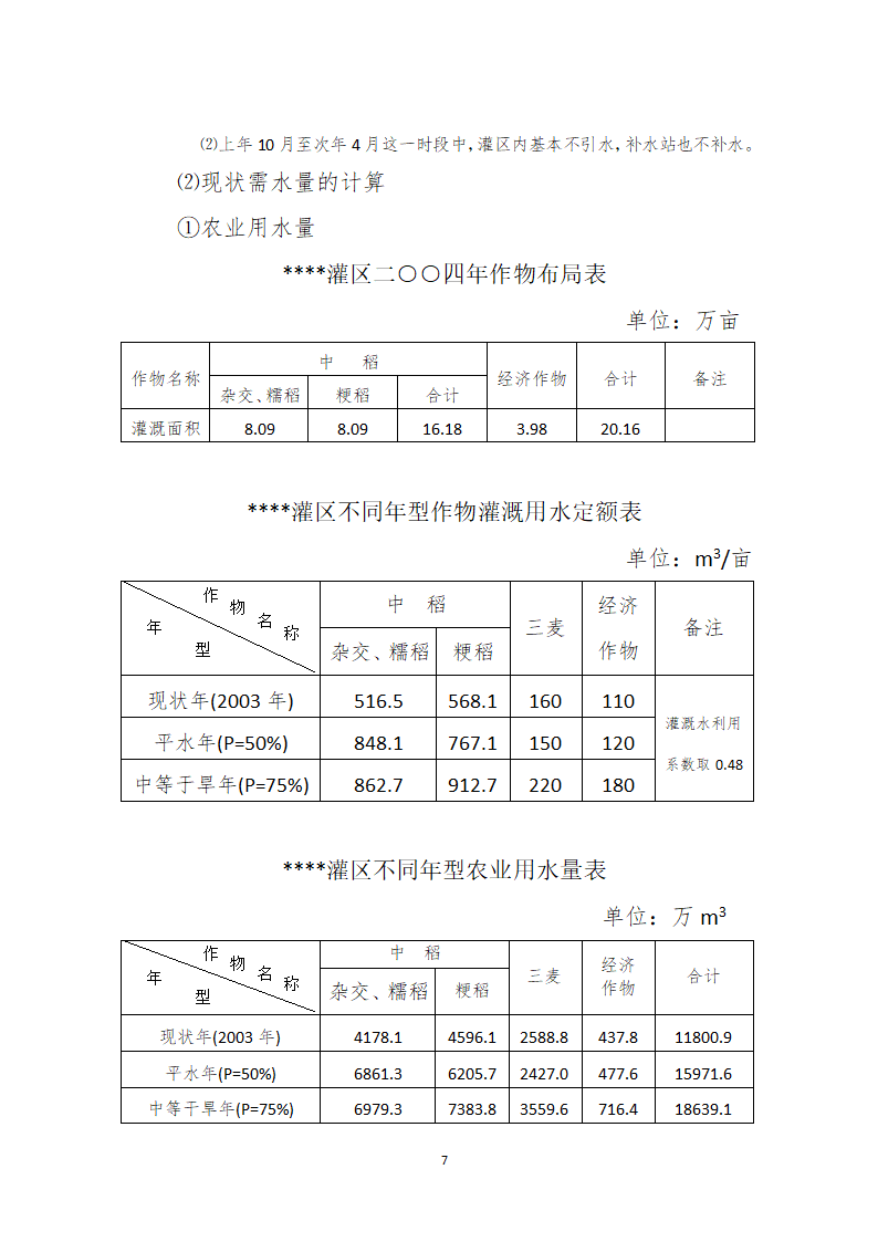 农业综合开发土地整理项目可行性.docx第9页