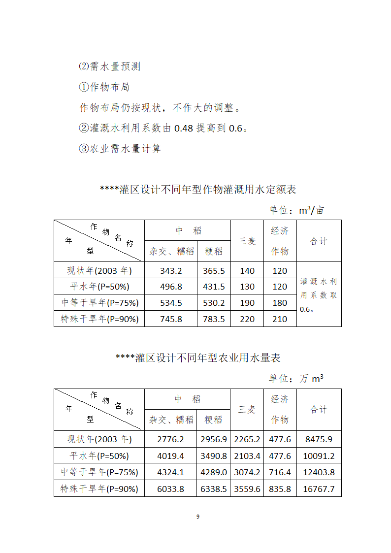 农业综合开发土地整理项目可行性.docx第11页