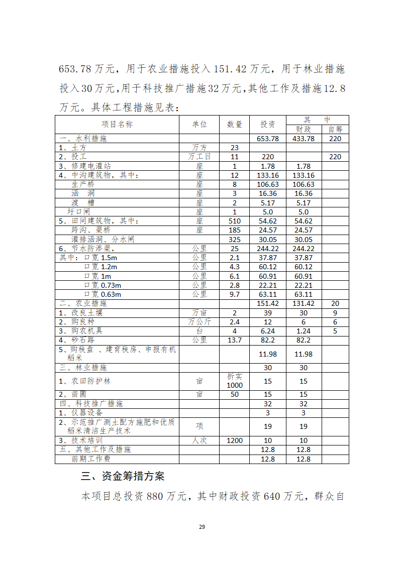 农业综合开发土地整理项目可行性.docx第31页