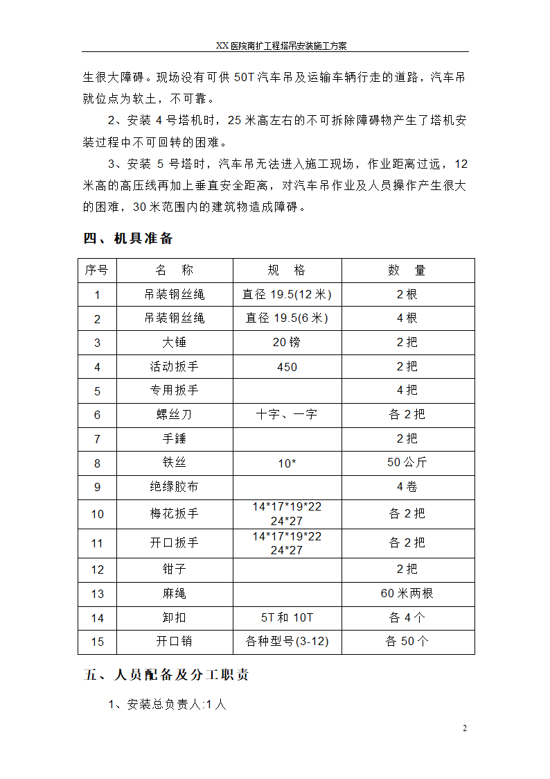 医院扩建工程塔吊安装施工方案.doc第2页