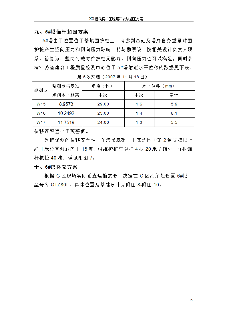 医院扩建工程塔吊安装施工方案.doc第15页