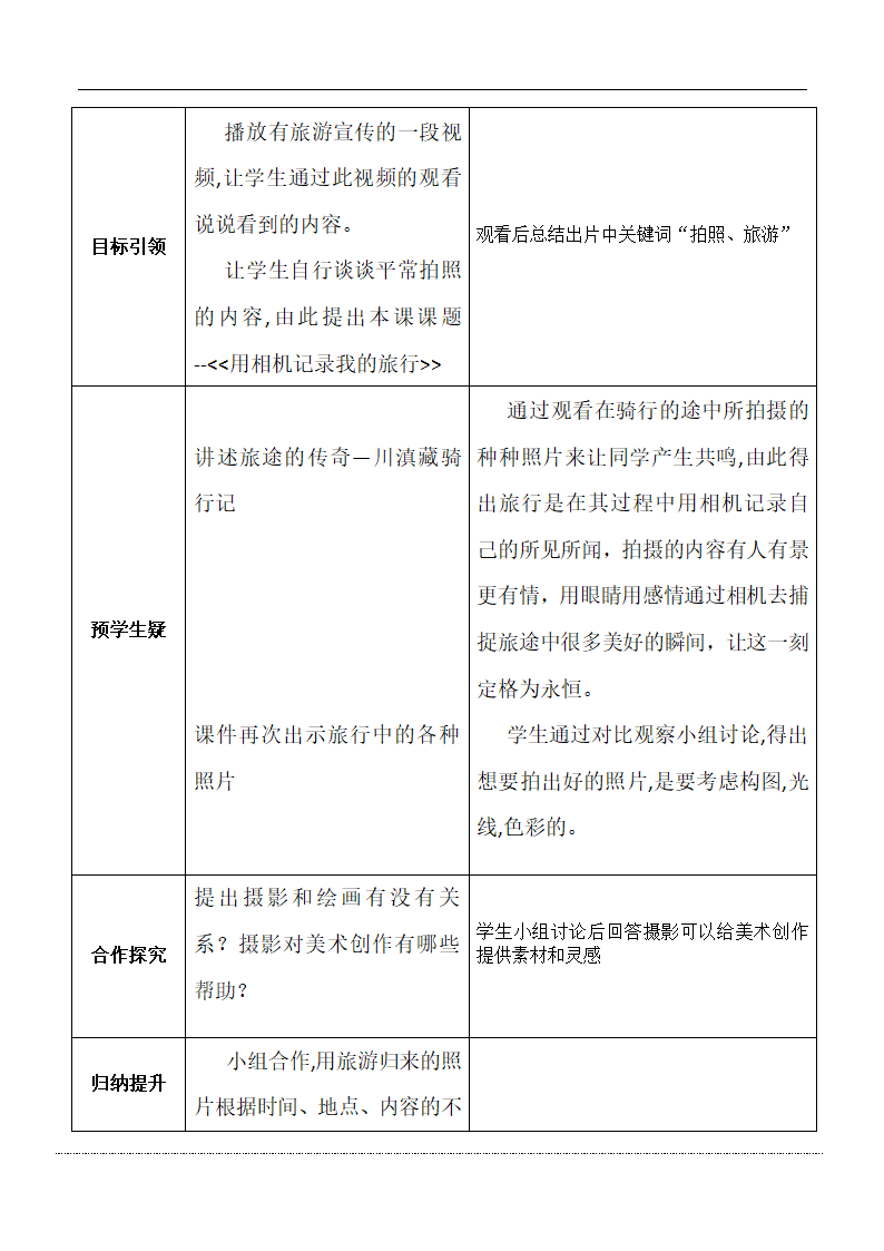 人美版初中美术七年级下册13. 用相机记录我的旅行   教案（表格式）.doc第2页