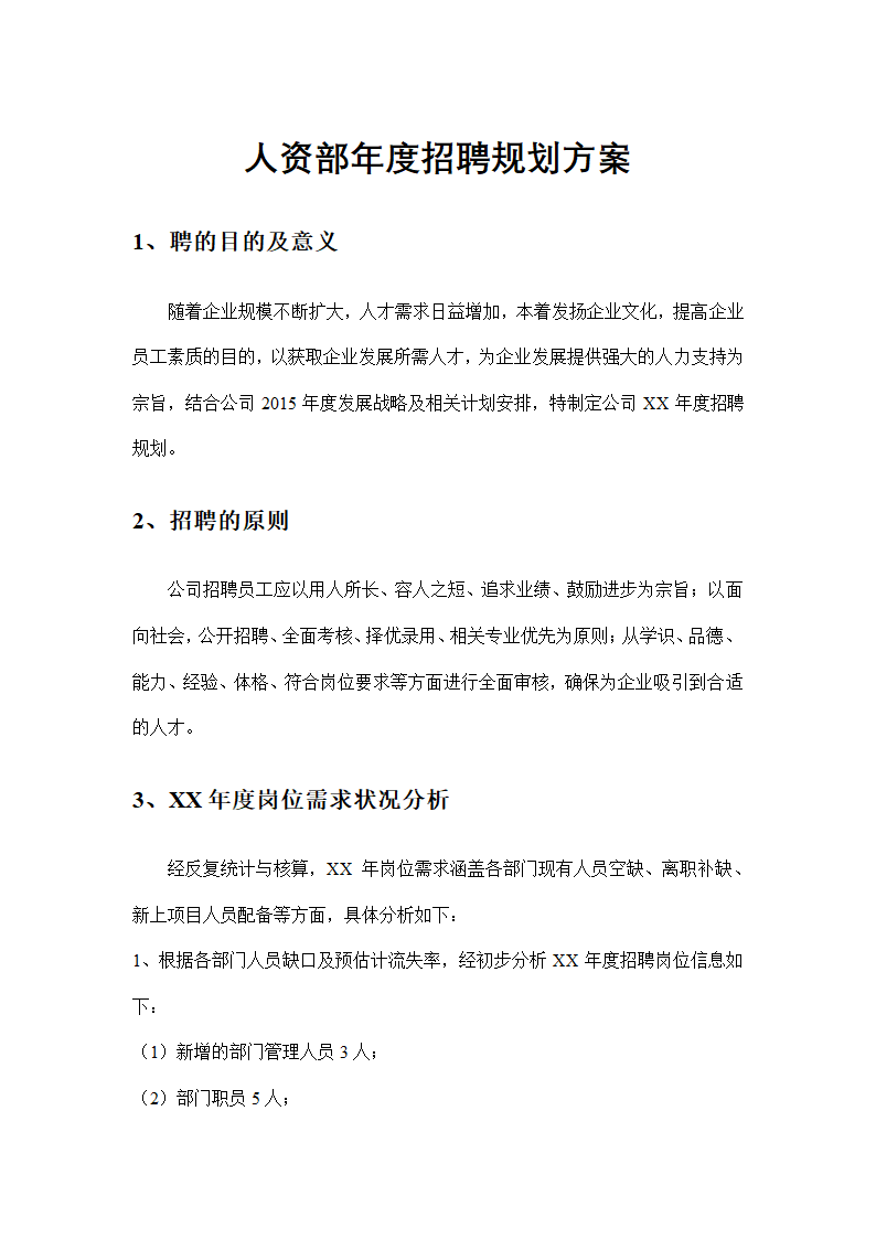 管理公司人资部年度招聘规划方案.docx