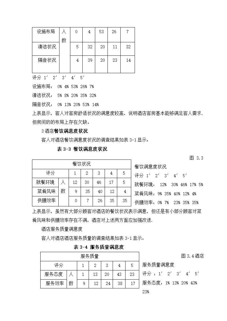 毕业论文酒店顾客满意度研究.docx第9页