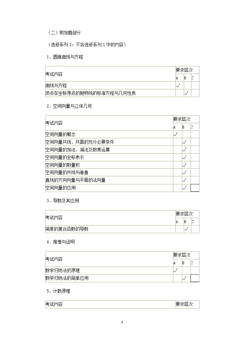 高考数学考点表.doc第4页