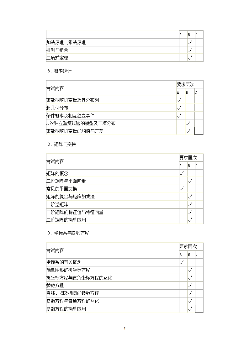 高考数学考点表.doc第5页