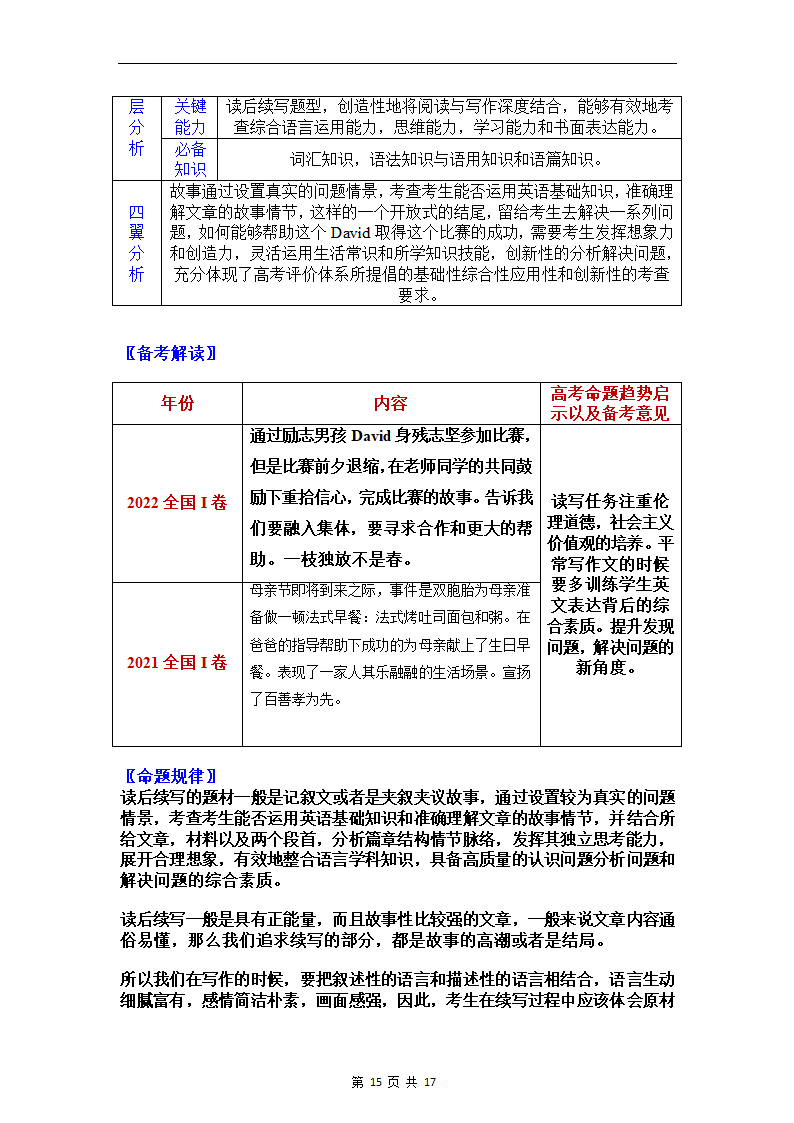 2022高考英语新高考1卷2卷作文解读+精彩范文.doc第15页