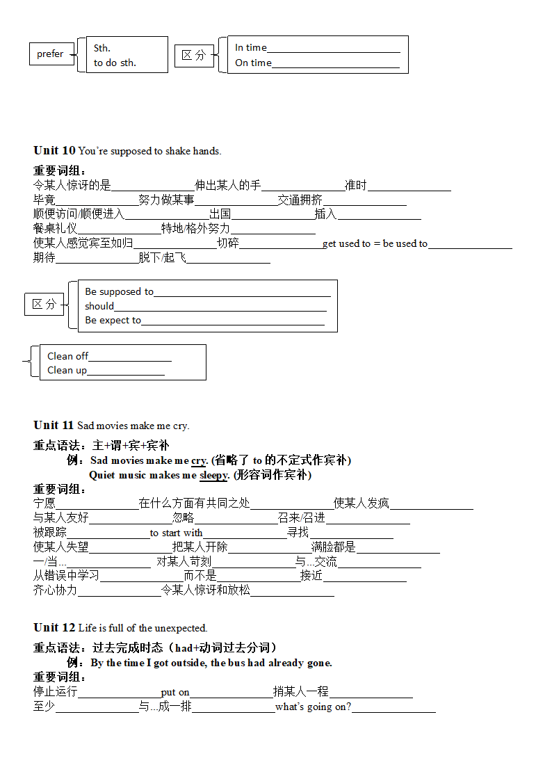 人教版九年级英语全册 重要词组（无答案）.doc第5页