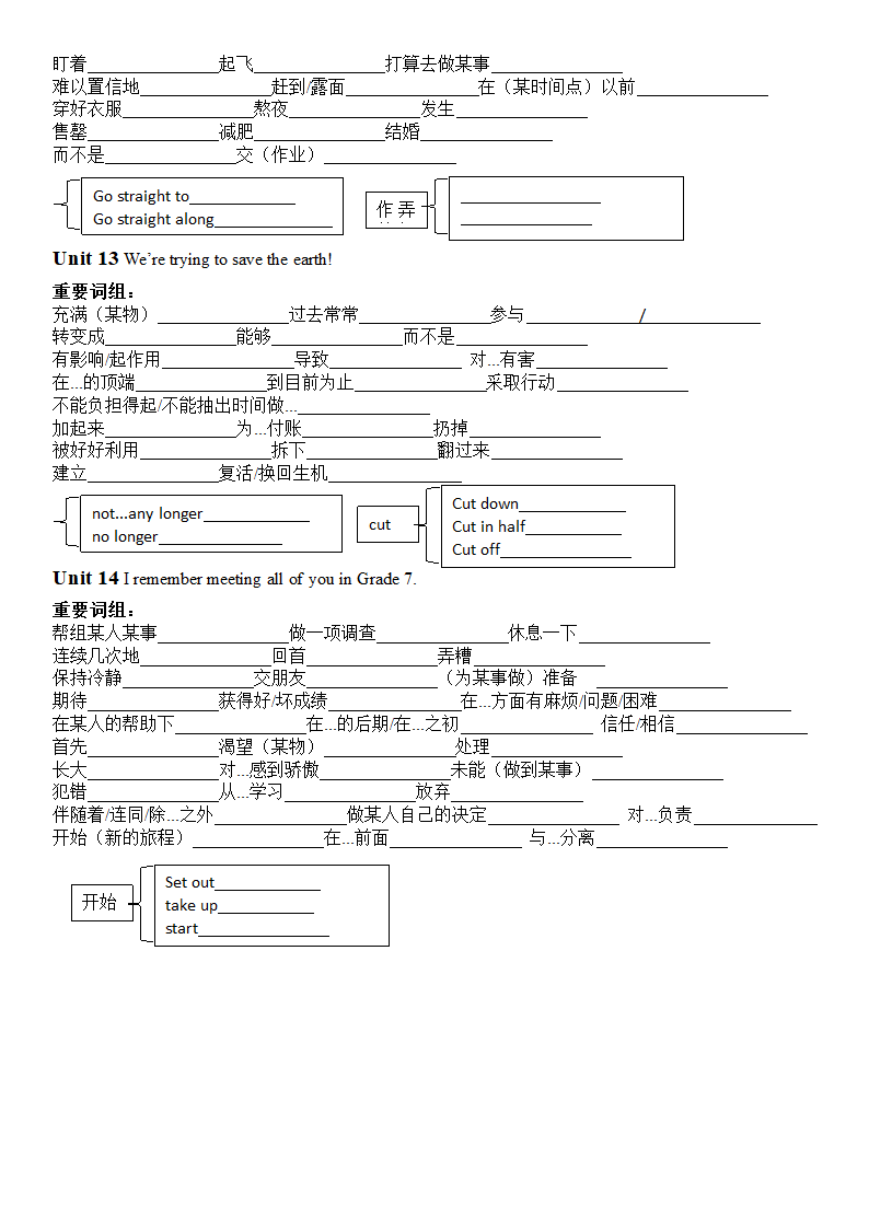 人教版九年级英语全册 重要词组（无答案）.doc第6页