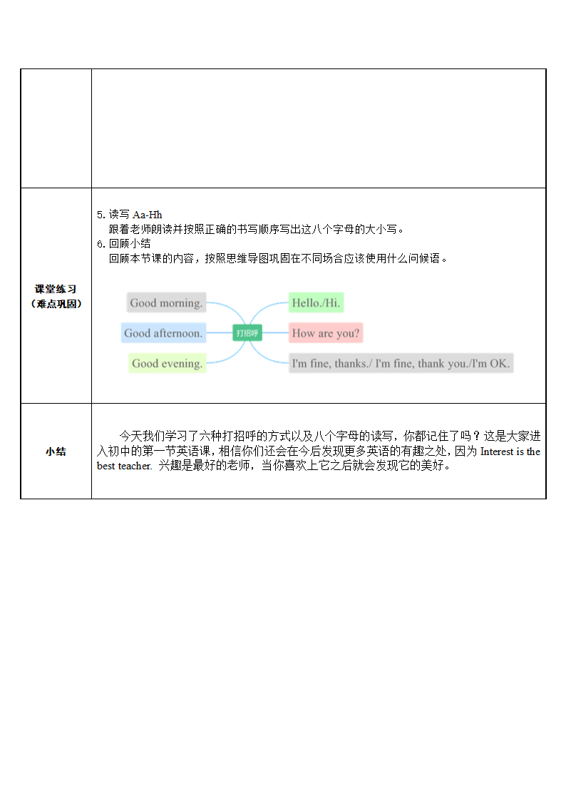 七年级上册英语  Starter Unit 1 Good morning!  教案.doc第2页