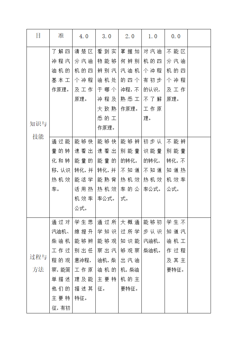 14.1 《热机》 —人教版九年级物理全一册教学设计.doc第13页