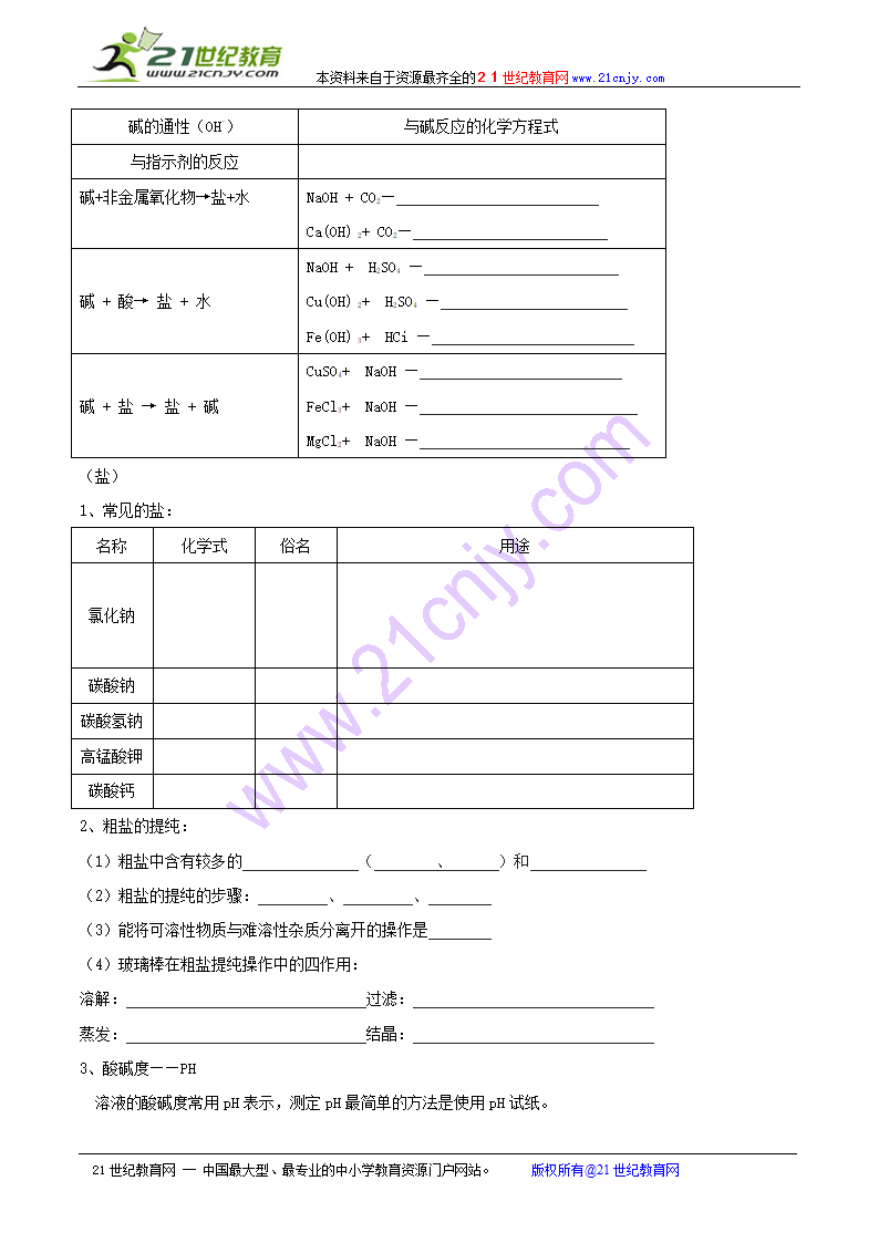 人教版化学复习学案：酸、碱、盐.doc第3页