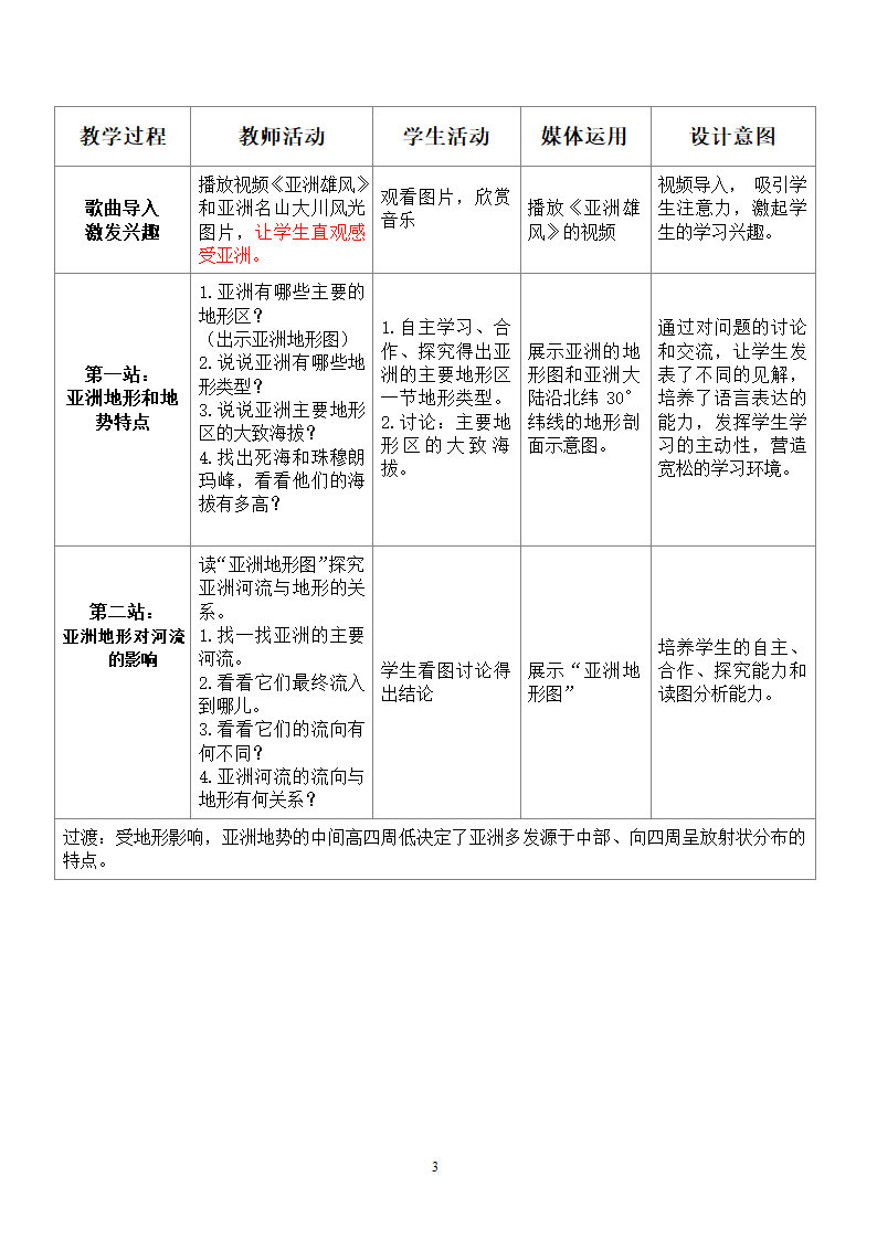 地理第6章我们生活的大洲——亚洲第2节自然环境第1课时.doc第3页