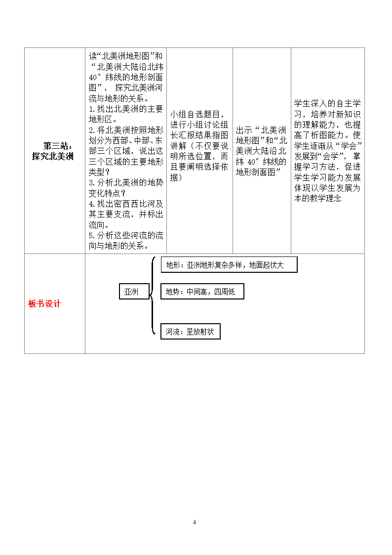 地理第6章我们生活的大洲——亚洲第2节自然环境第1课时.doc第4页