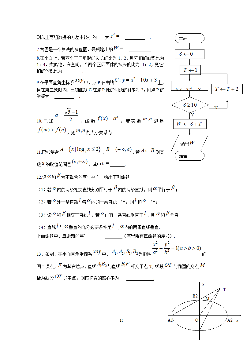 历年江苏数学高考试卷不含答案第15页