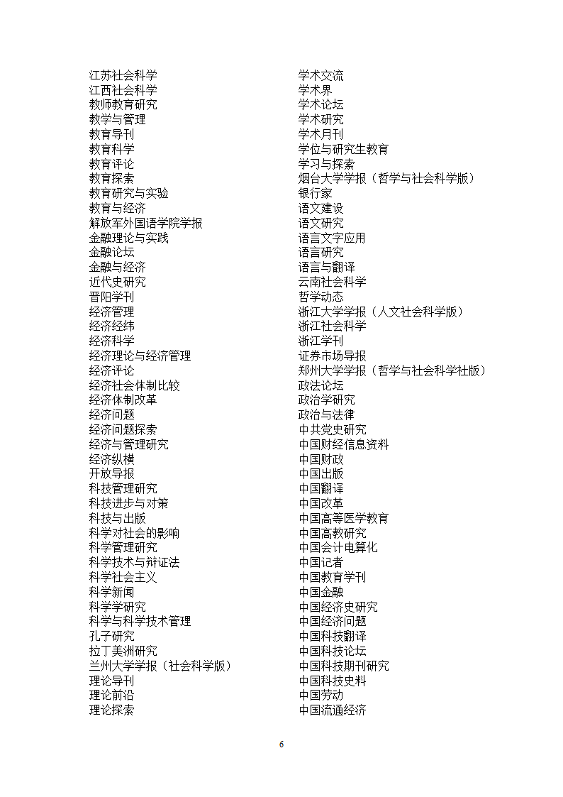 泰山医学院A类核心期刊目录第6页