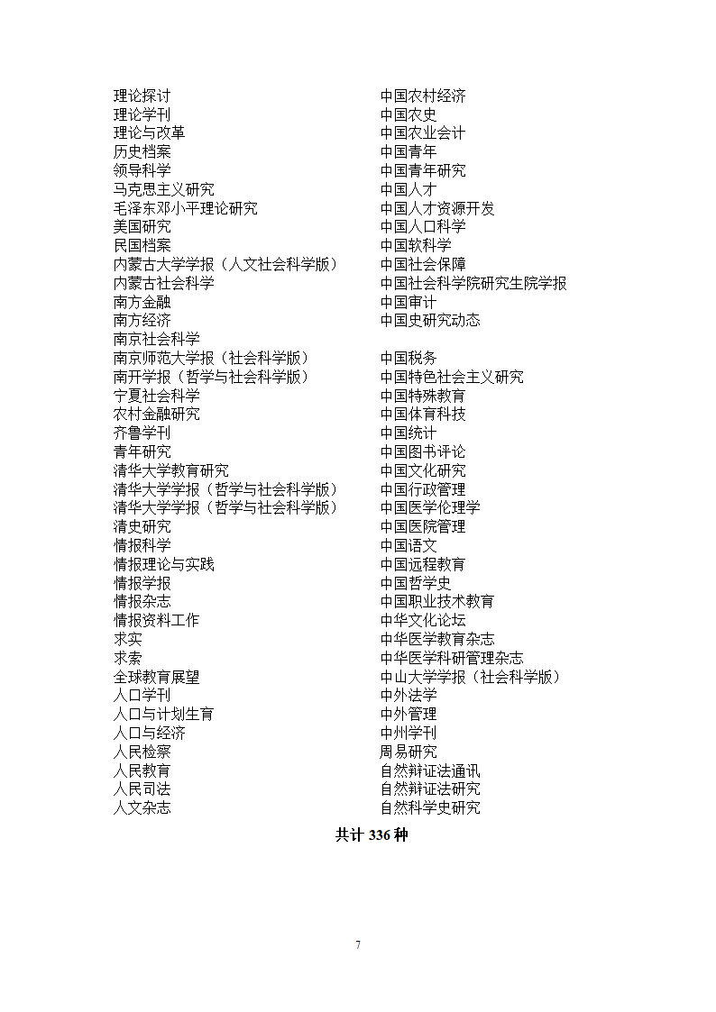 泰山医学院A类核心期刊目录第7页