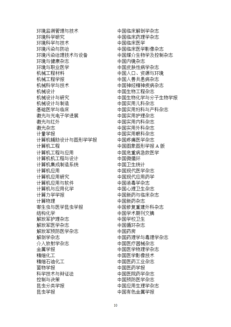 泰山医学院A类核心期刊目录第10页