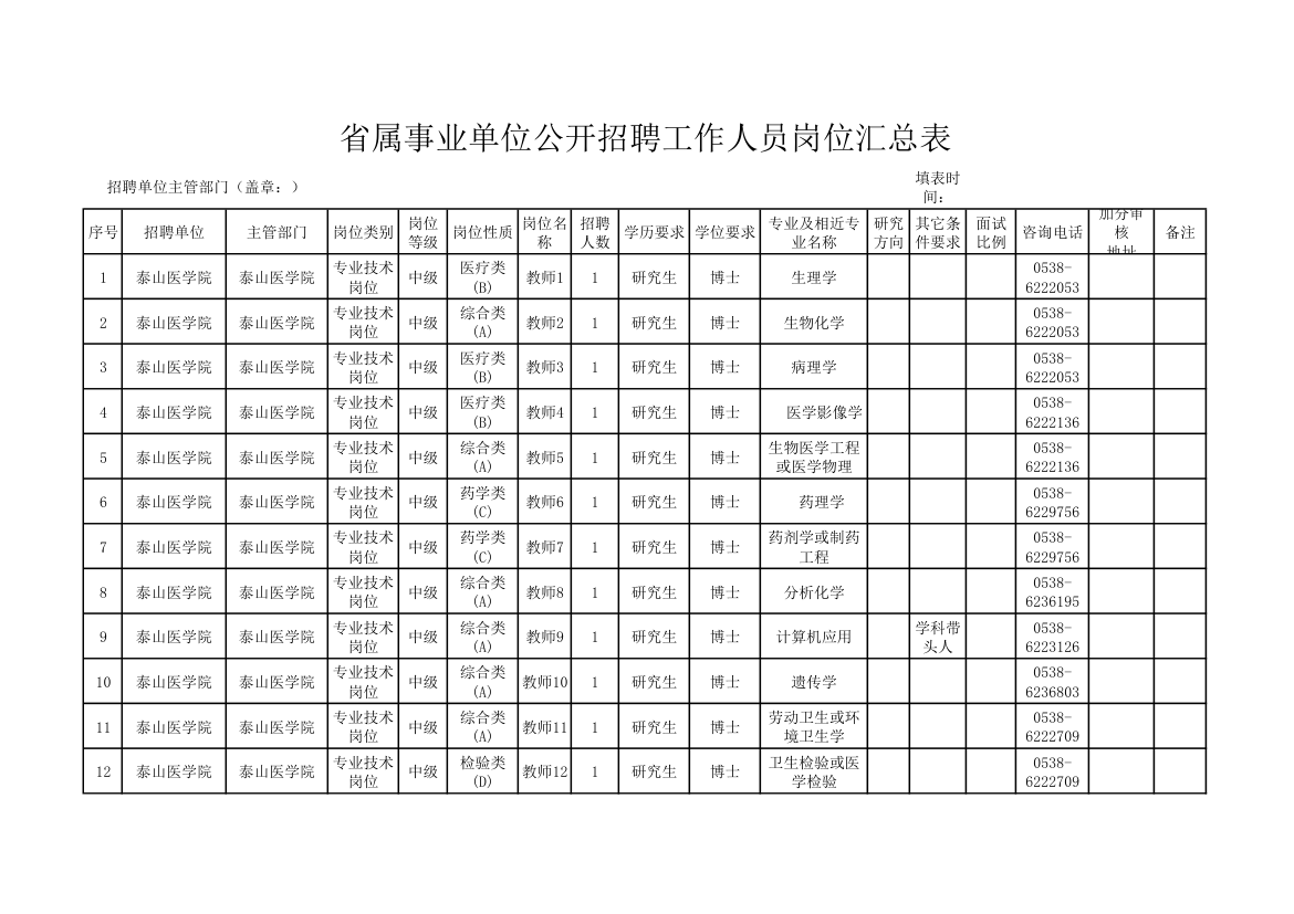 第1页 - 泰山医学院第1页